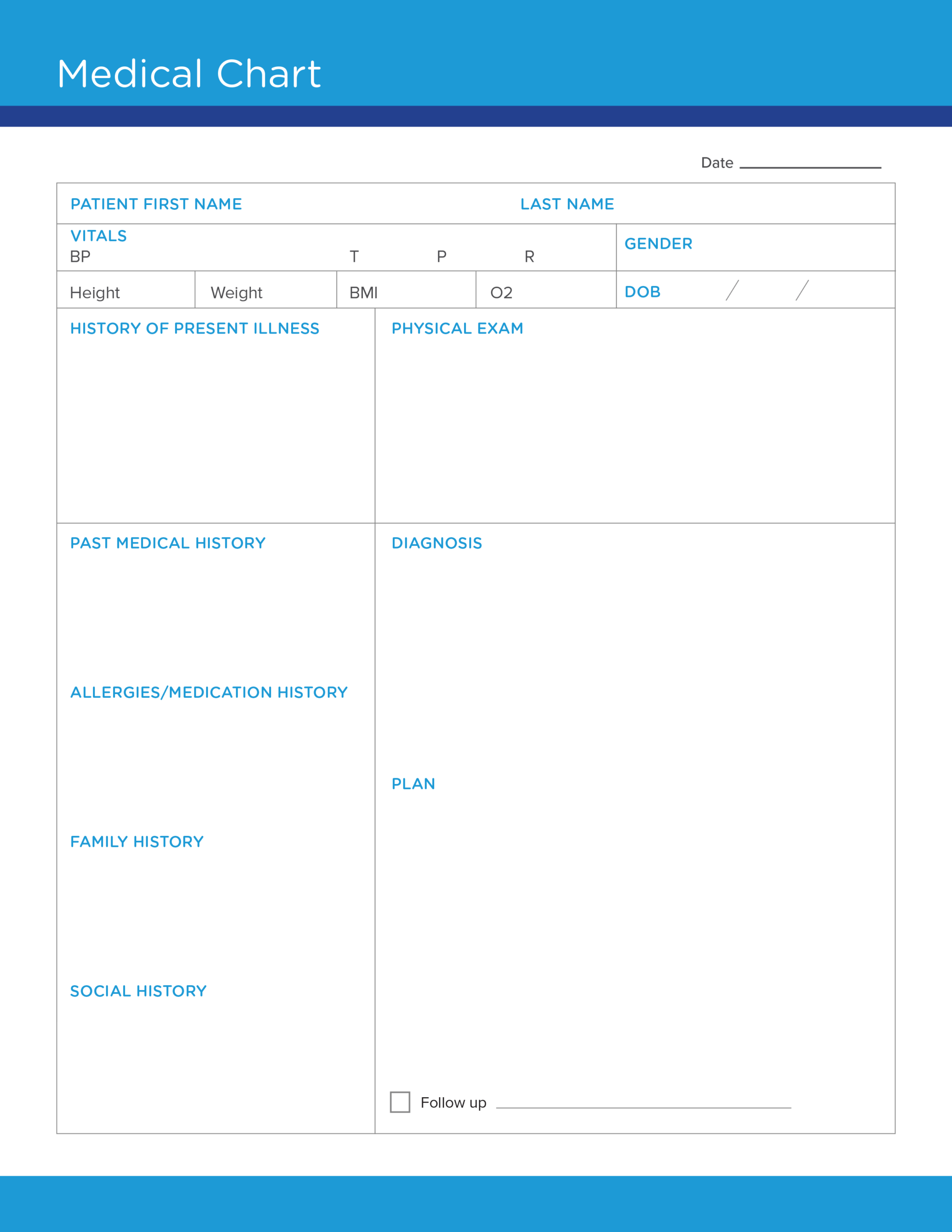 Free Medical Chart Template CareCloud Continuum 5719769