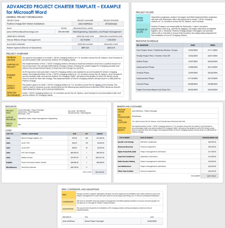 Free Microsoft Word Project Charter Templates Smartsheet