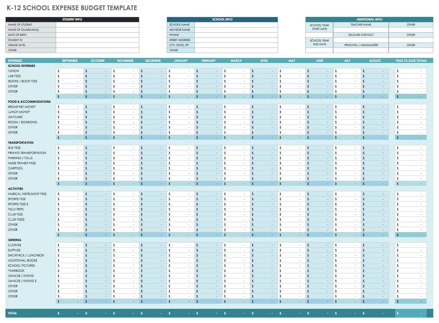 Personal Budget Chart Template