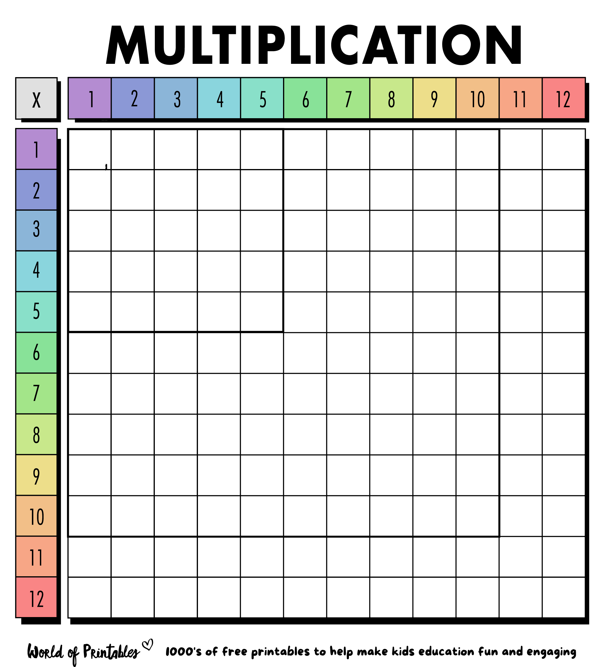 Free Blank Multiplication Chart Printable Pdf Free Blank Multiplication Chart Printable Pdf