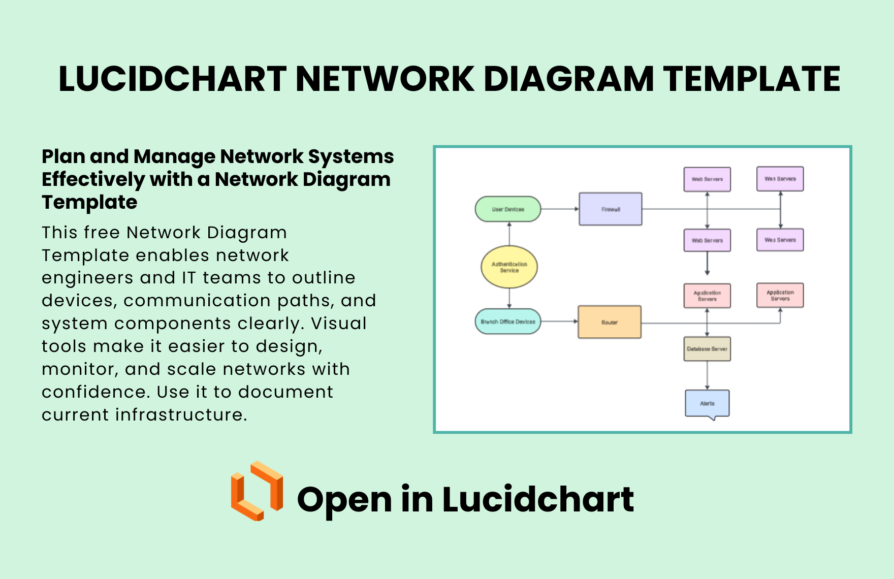 Free Network Diagram Template In Lucidchart To Download Template
