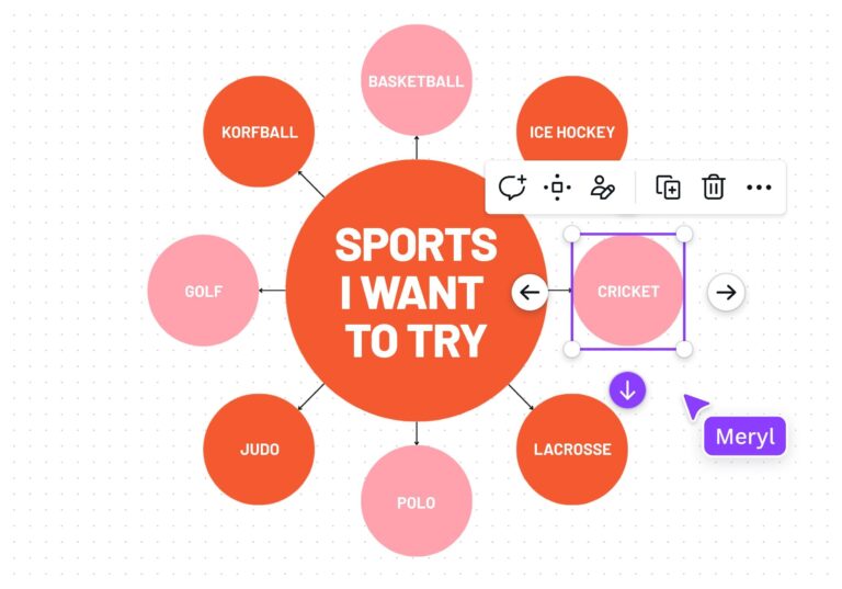 Free Online Bubble Map Maker And Examples Canva