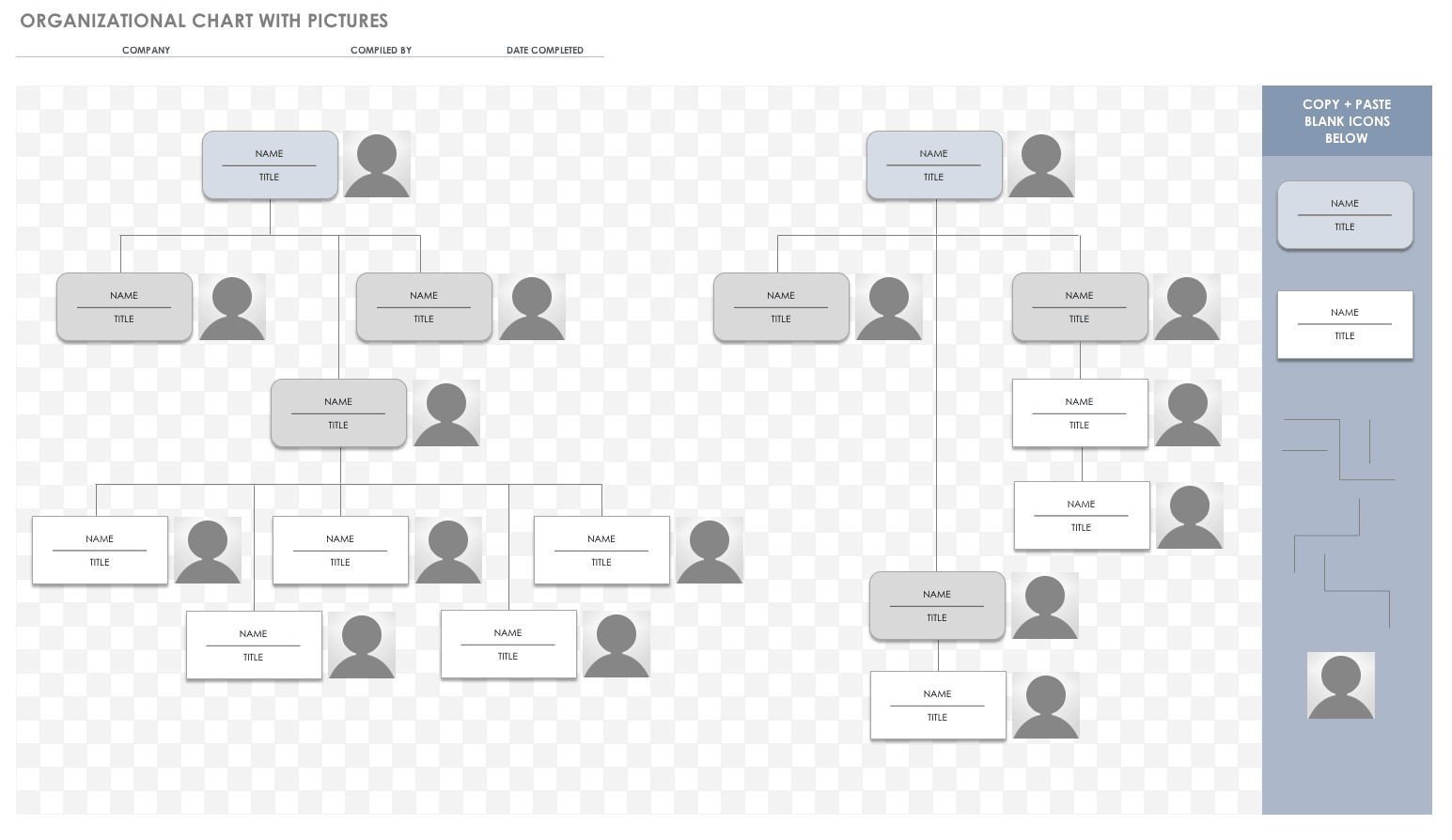 Visio Organization Chart Template