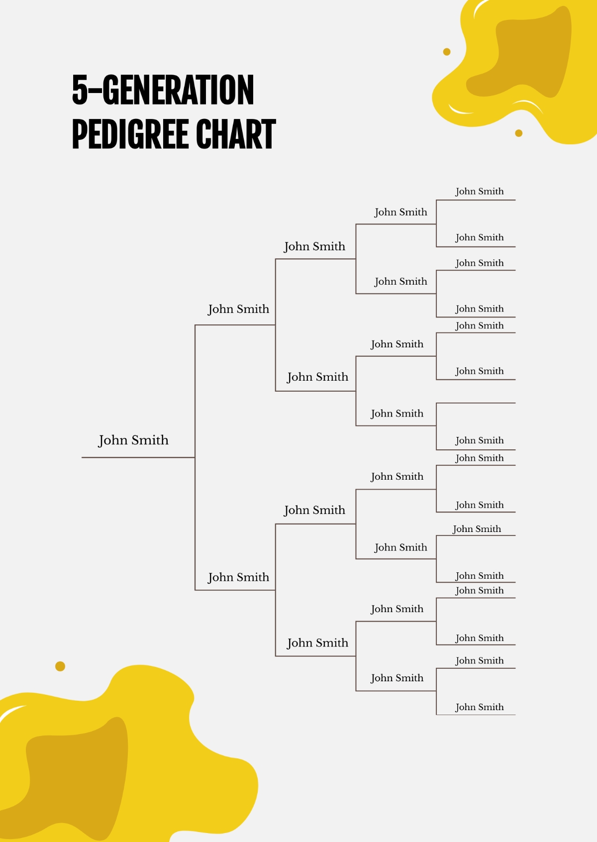 Printable Pedigree Pie Chart
