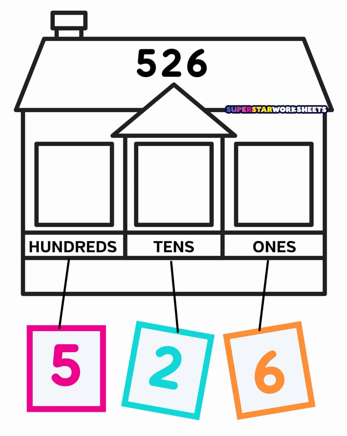 Free Place Value Houses Worksheet Download Free Place Value Houses Worksheet Png Images Free Worksheets On Clipart Library Free Place Value Houses Worksheet Download Free Place Value Houses Worksheet Png Images Free Worksheets On Clipart Library