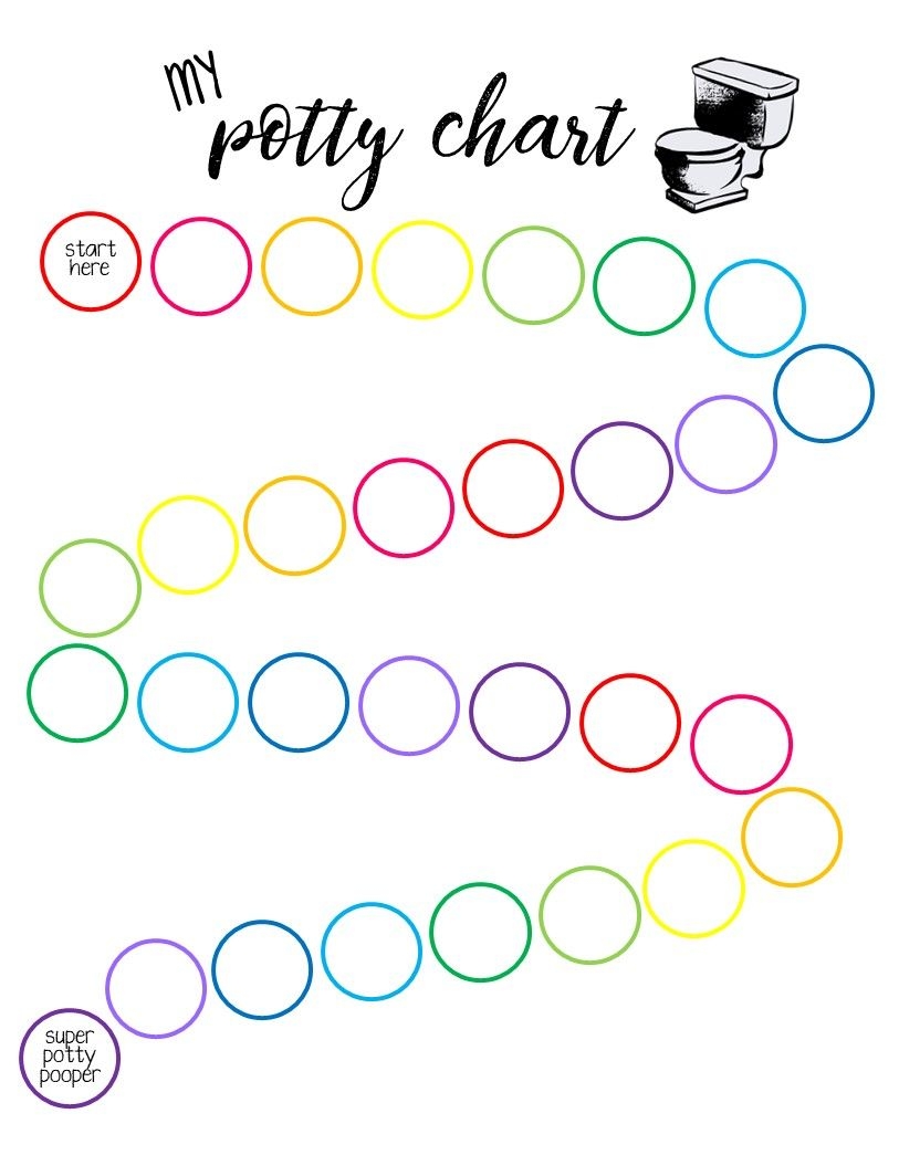 Free Printable Potty Chart Template Free Printable Potty Chart Template