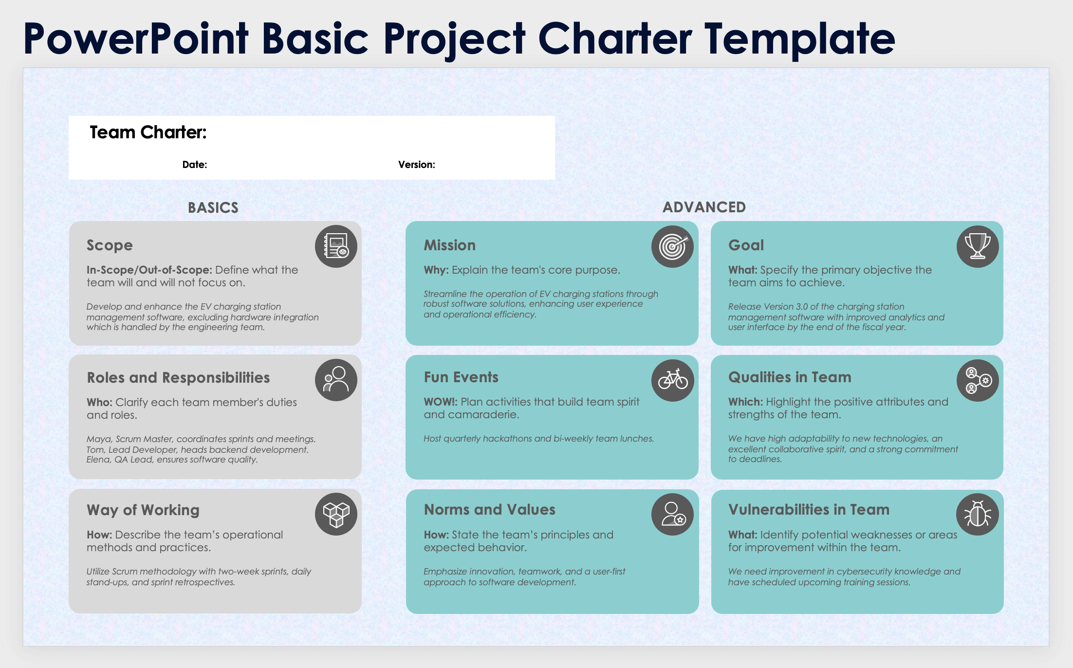Free PowerPoint Project Charter Templates Slides Presentations