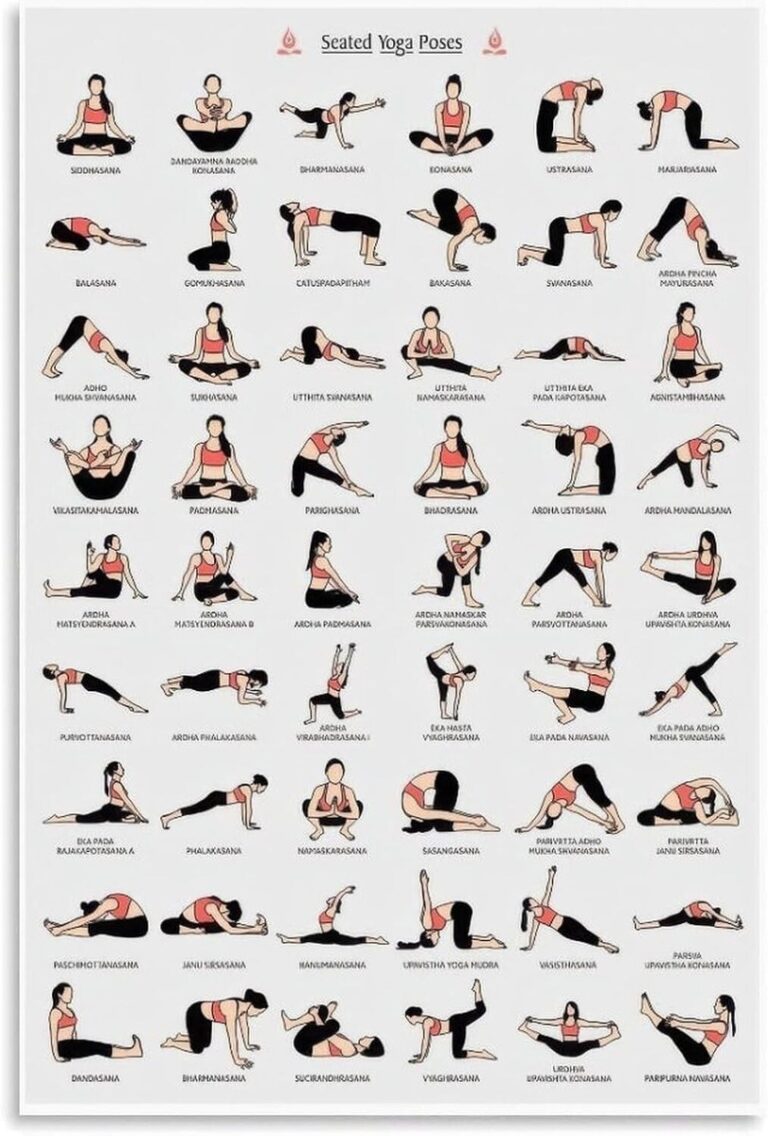 Free Printable Chair Exercises Chair Yoga Pose Poster Yoga Chart Yoga Chair Exercise Chart Prints