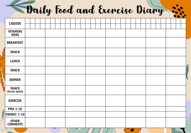 Free Printable Food Journal Food And Exercise Tracker Daily Food Log Health Journal Template Download Printable