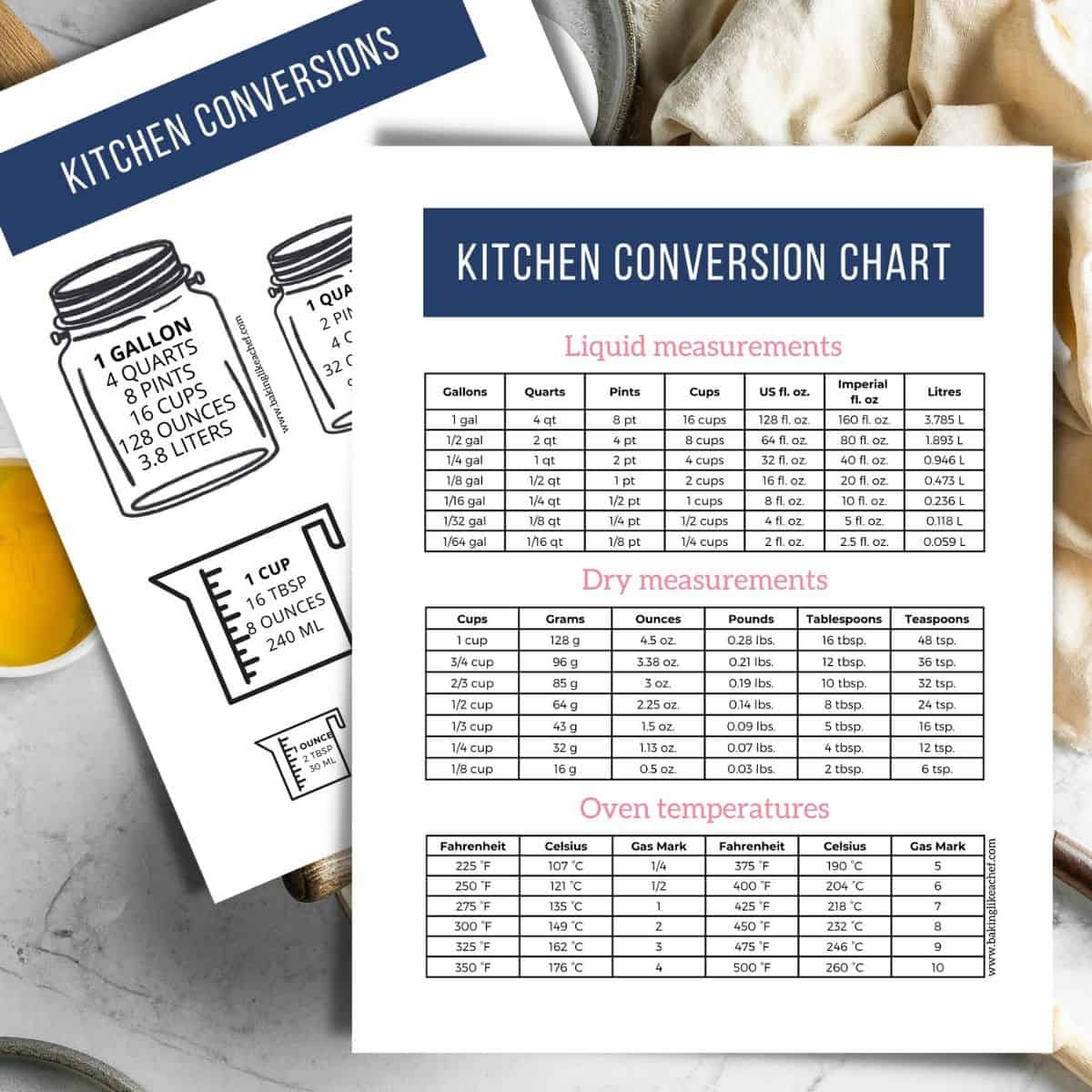 Free Printable Kitchen Conversion Chart Free Printable Kitchen Conversion Chart