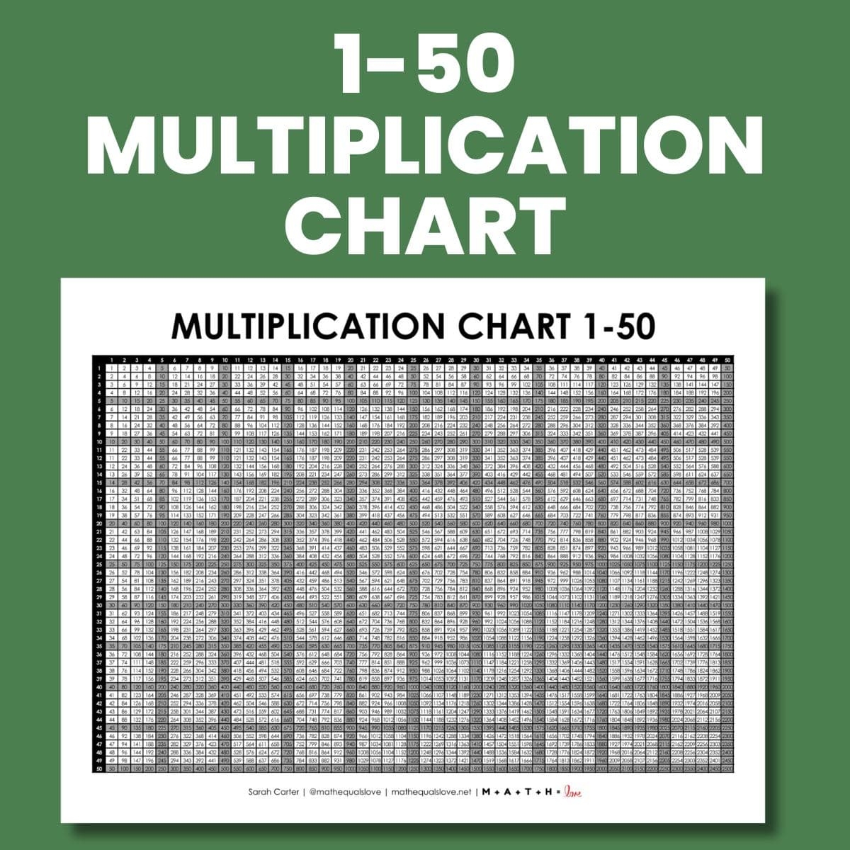 Full Size Multiplication Chart Printable Free Full Size Multiplication Chart Printable Free