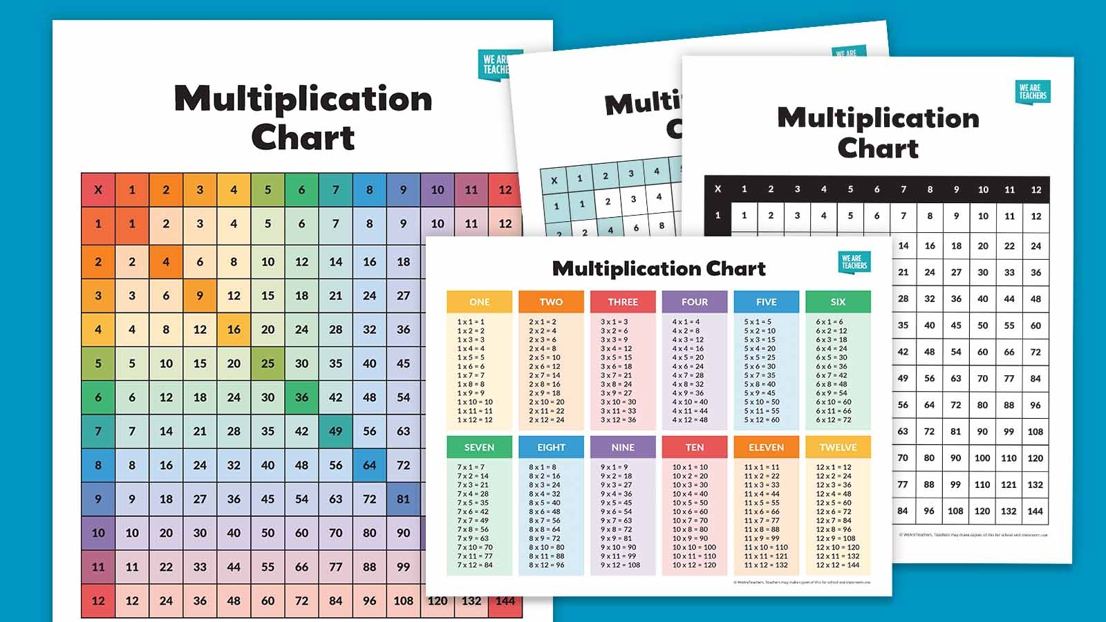 Printable Multiplication Chart For 2nd Grade Printable Multiplication Chart For 2nd Grade