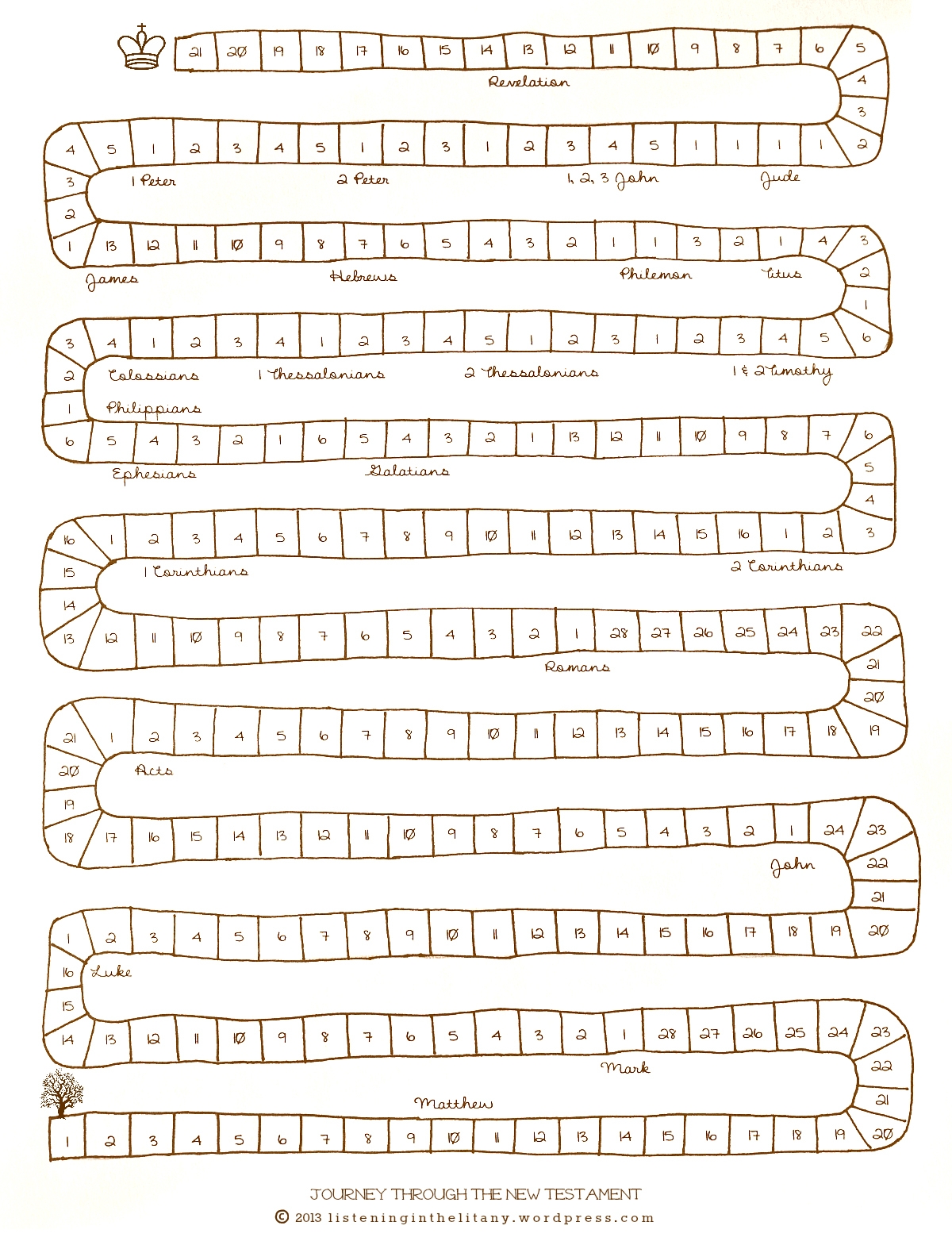 Free Printable New Testament Reading Chart For Kids Listening In The Litany