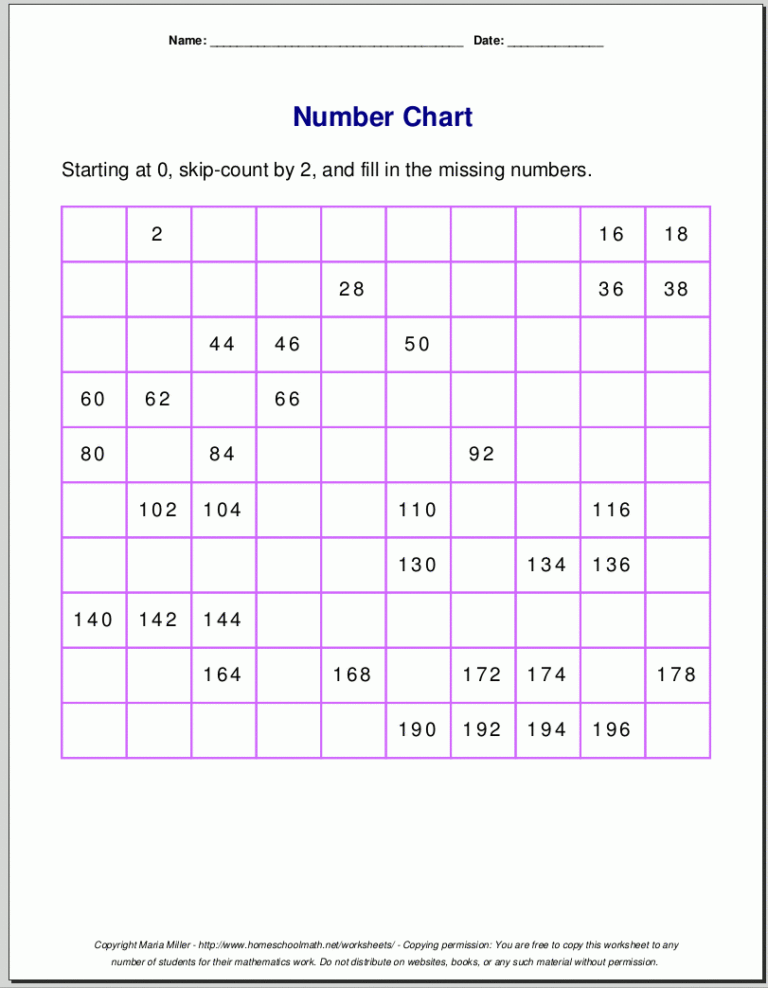 Free Printable Number Charts And 100 charts For Counting Skip 