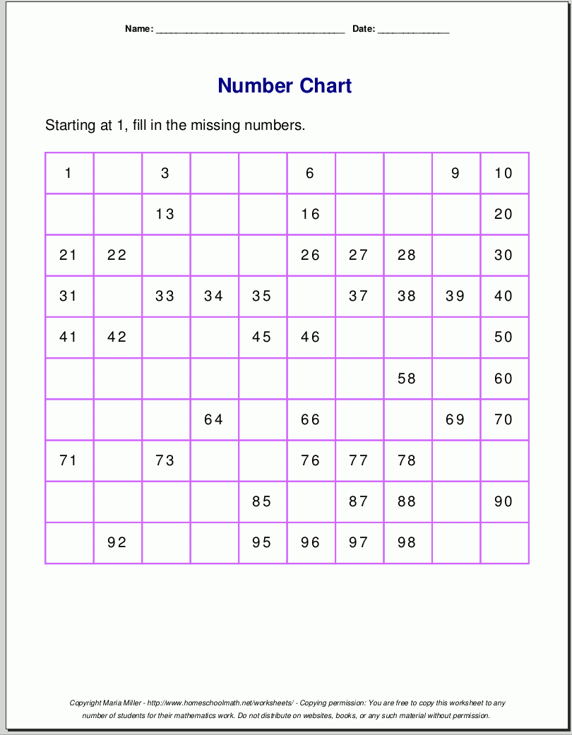 Pdf Free Printable Blank 100 Chart Pdf Free Printable Blank 100 Chart