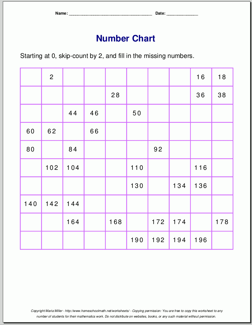 Free Printable Number Charts And 100 charts For Counting Skip Counting And Number Writing 