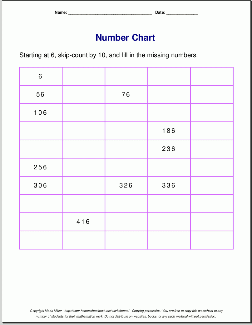 Free Printable Number Charts And 100 charts For Counting Skip Counting And Number Writing 