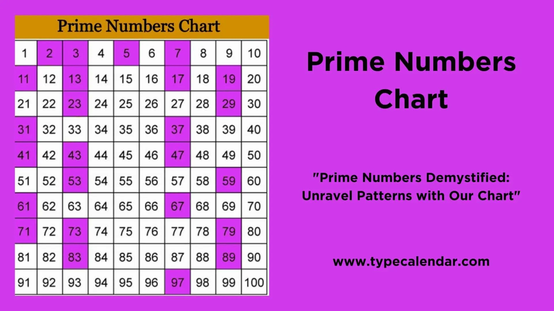 Free Printable Prime Numbers Chart PDF 1 To 100 1000 