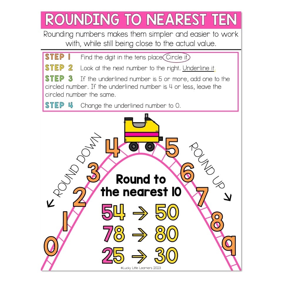 Printable Chasnge Round Up Chart Printable Chasnge Round Up Chart