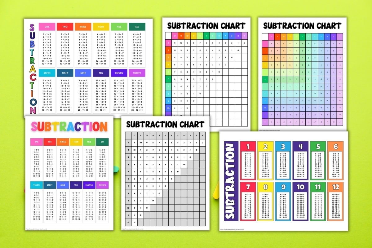 Free Printable Subtraction Charts Tables PDF 