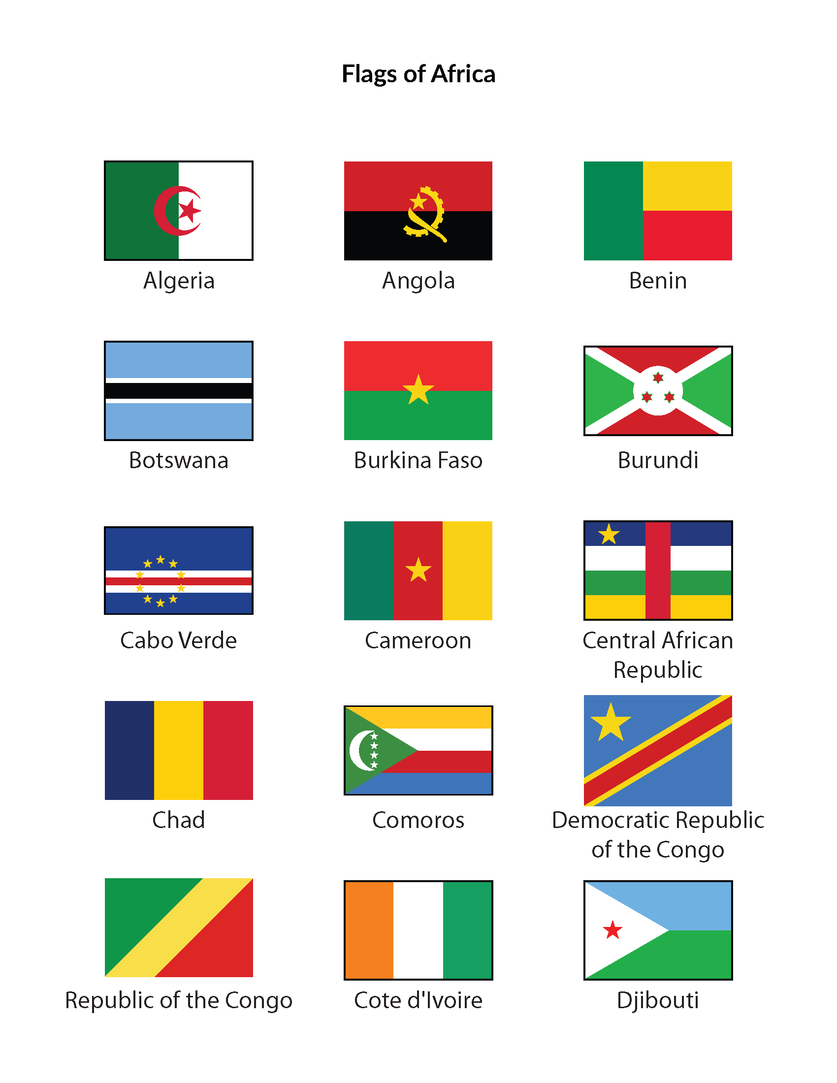 Flags Of The World Chart Printable