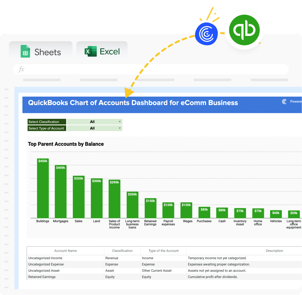 Free QuickBooks Chart Of Accounts Template Coefficient Free QuickBooks Chart Of Accounts Template Coefficient