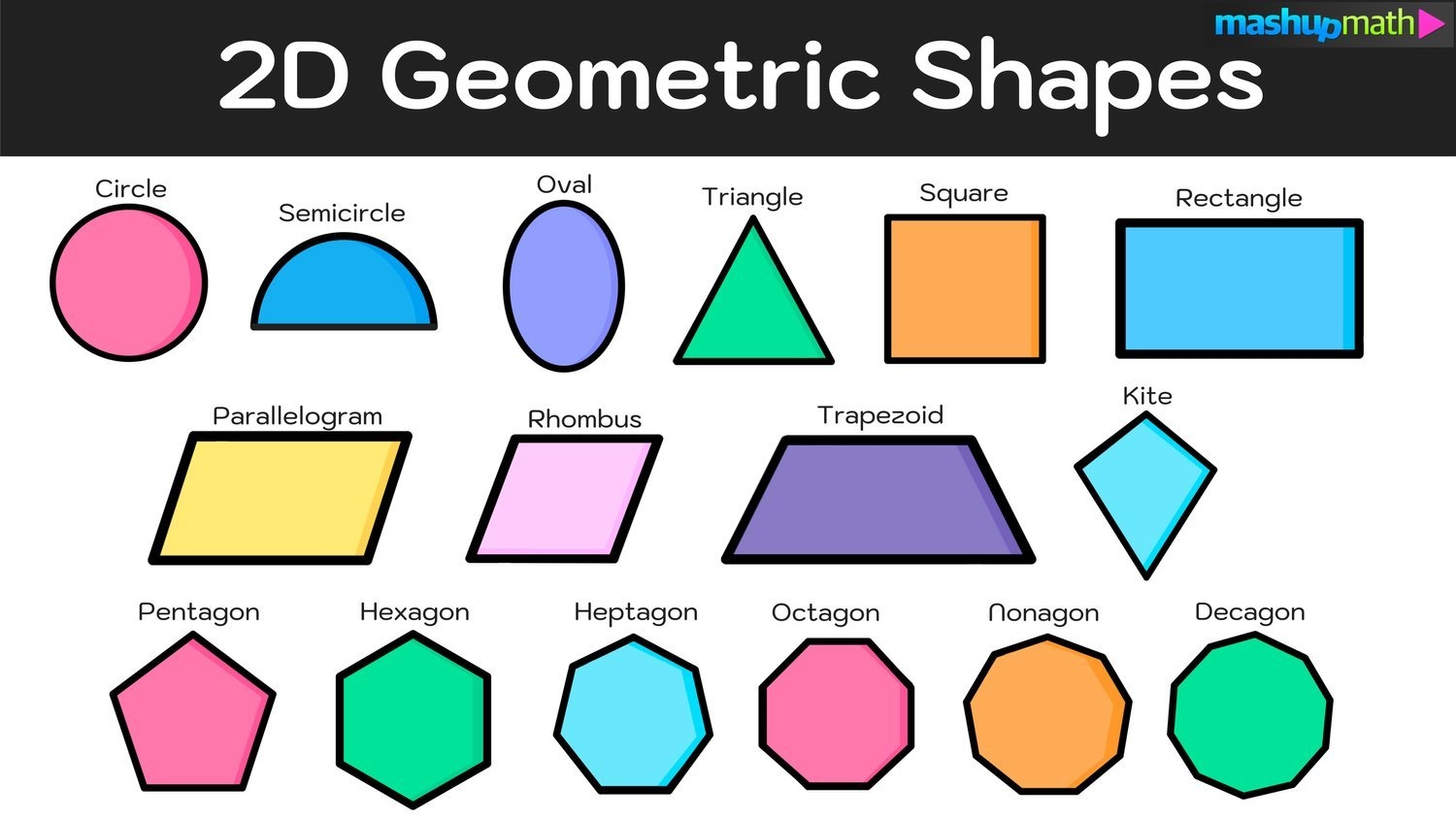 Printable Math Shapes Charts Printable Math Shapes Charts