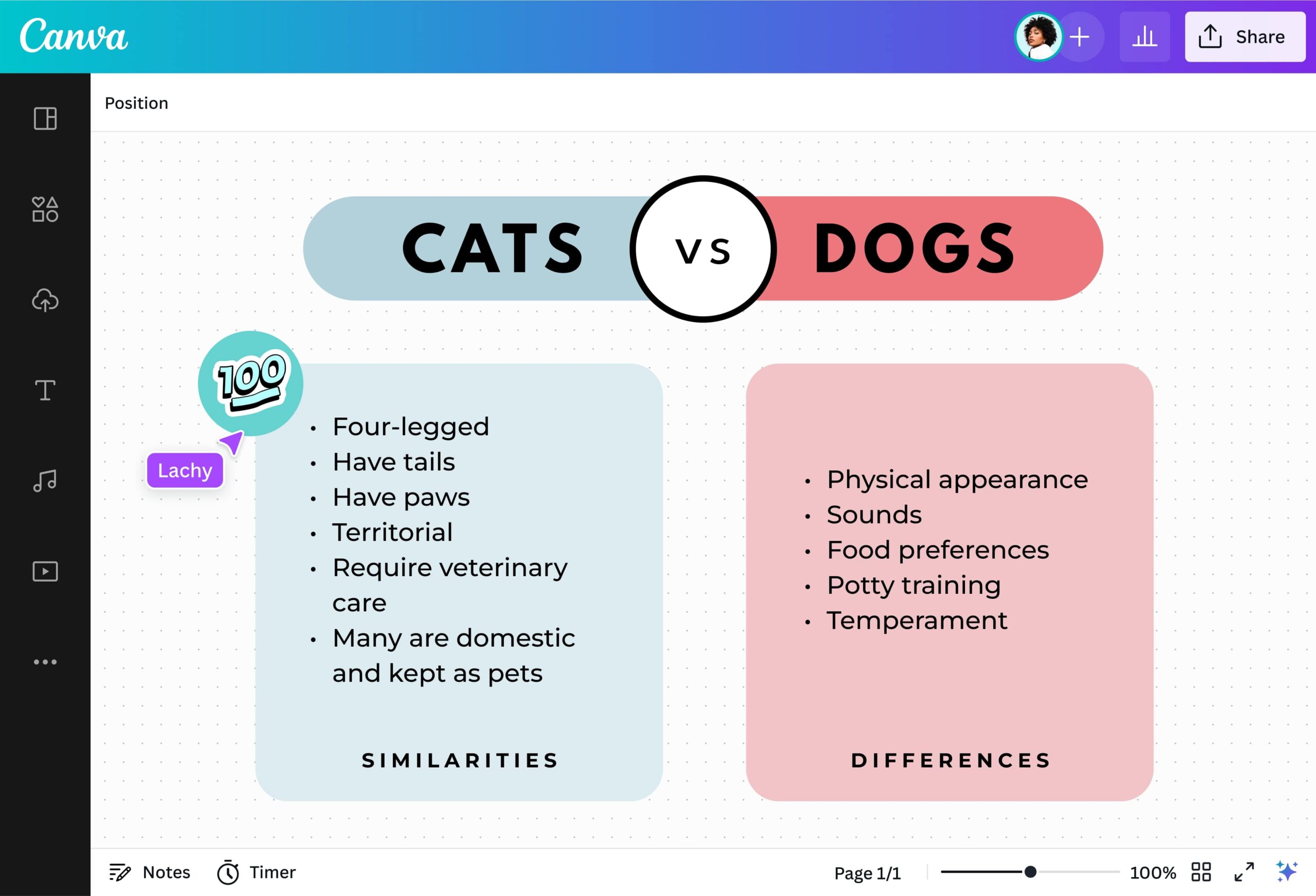 Free T Chart Maker Online T Chart Examples Canva