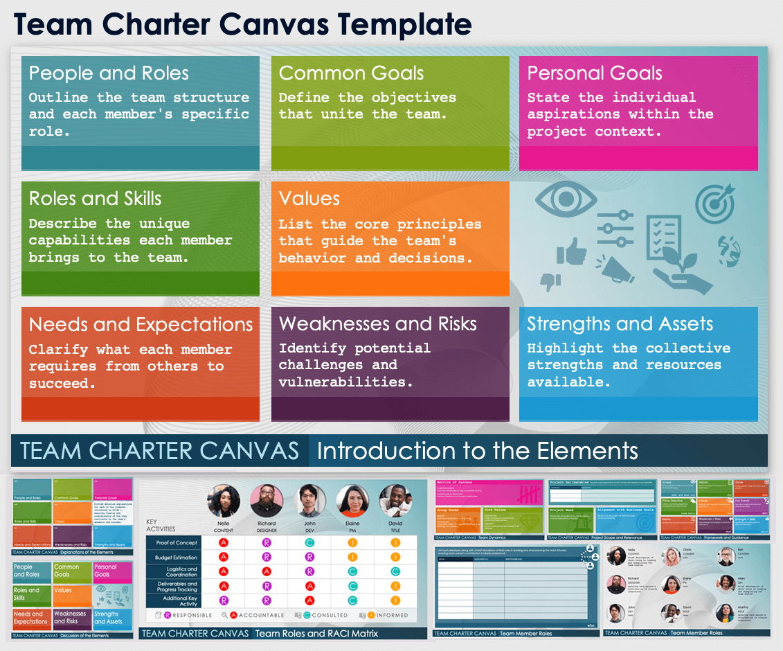 Free Team Charter Templates All Formats