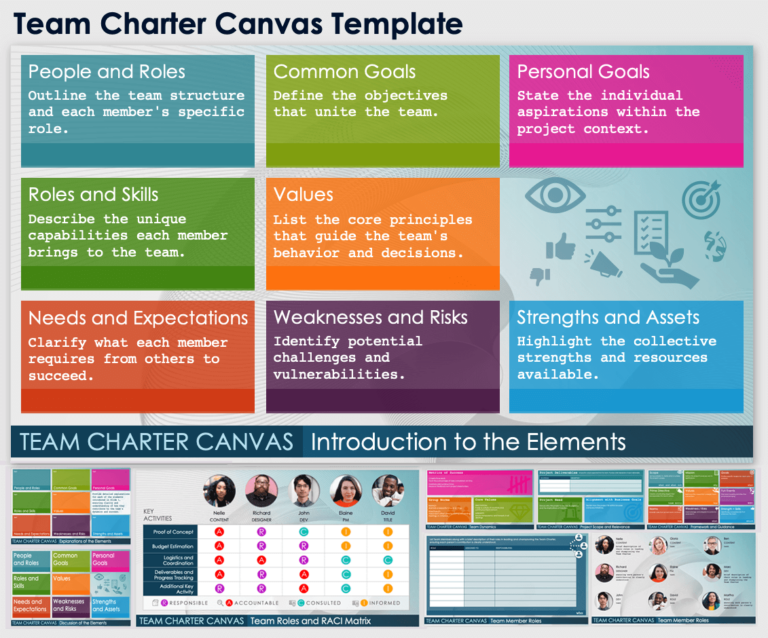 Free Team Charter Templates All Formats