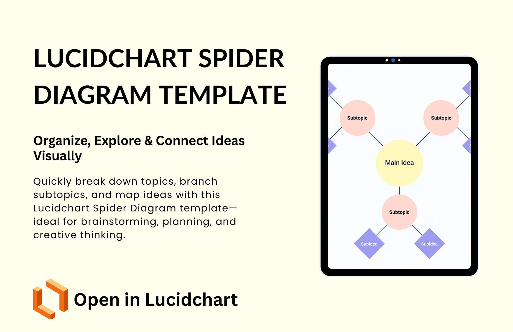 Lucidchart Sequence Diagram Template Lucidchart Sequence Diagram Template