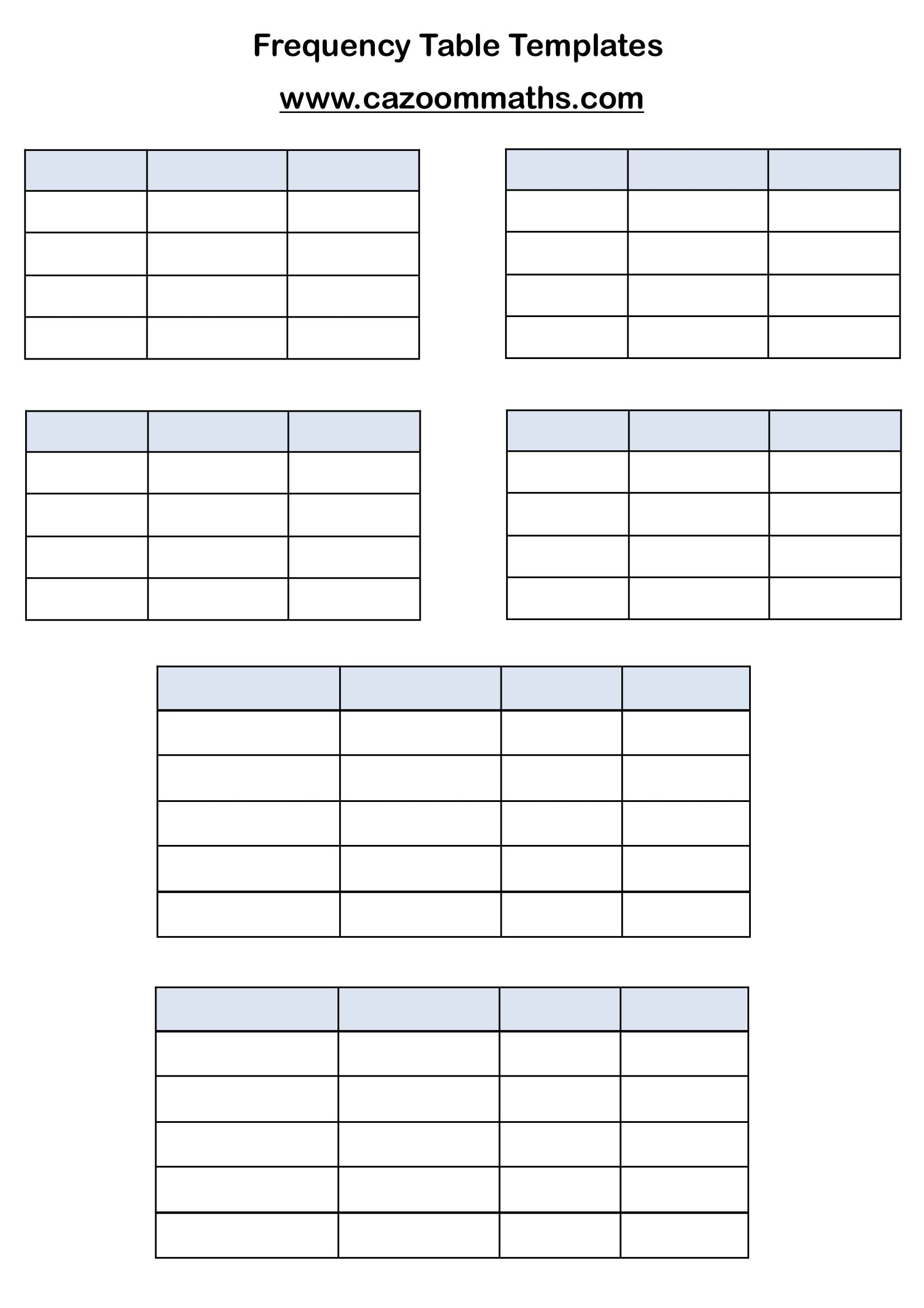 Chart Table Template