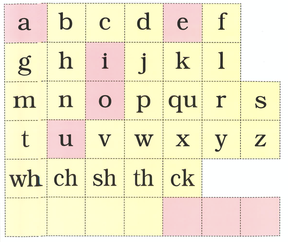 FUNdations Mrs Lavery s Garden FUNdations Mrs Lavery s Garden