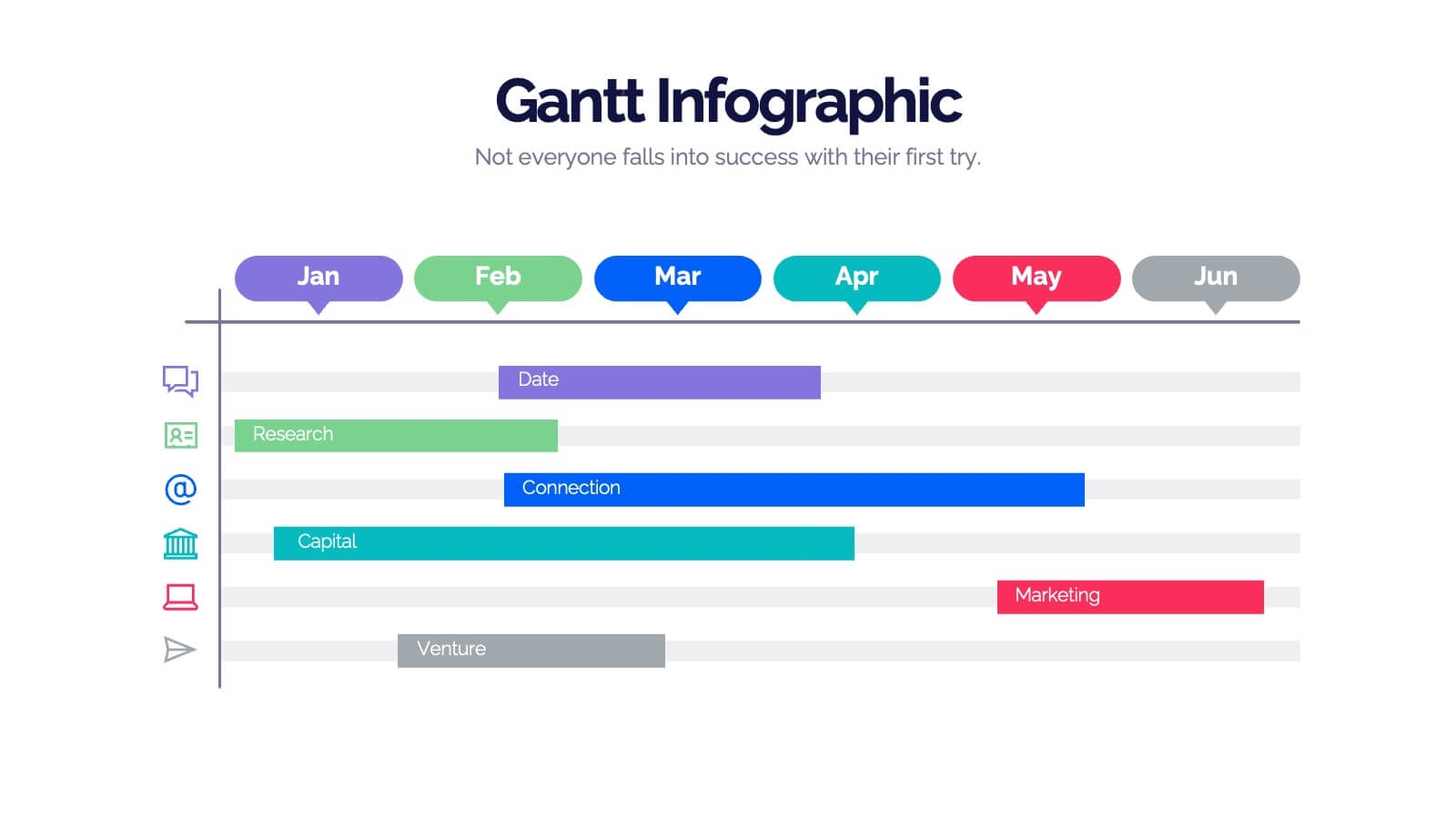 Gantt Charts Analysis Infographic Powerpoint Template And Google Gantt Charts Analysis Infographic Powerpoint Template And Google