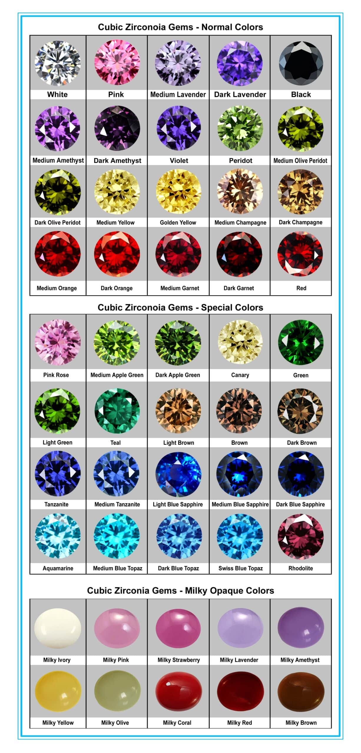 Free Printable Gem Stone Color Chart