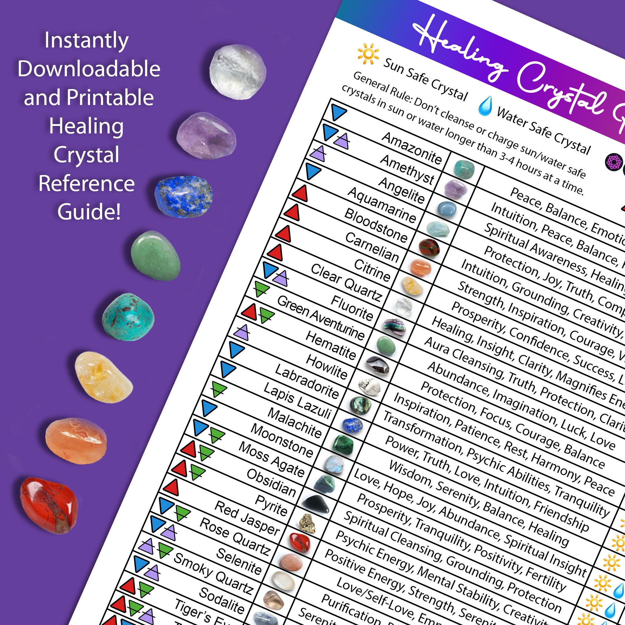 Printable Stone Casting Charts