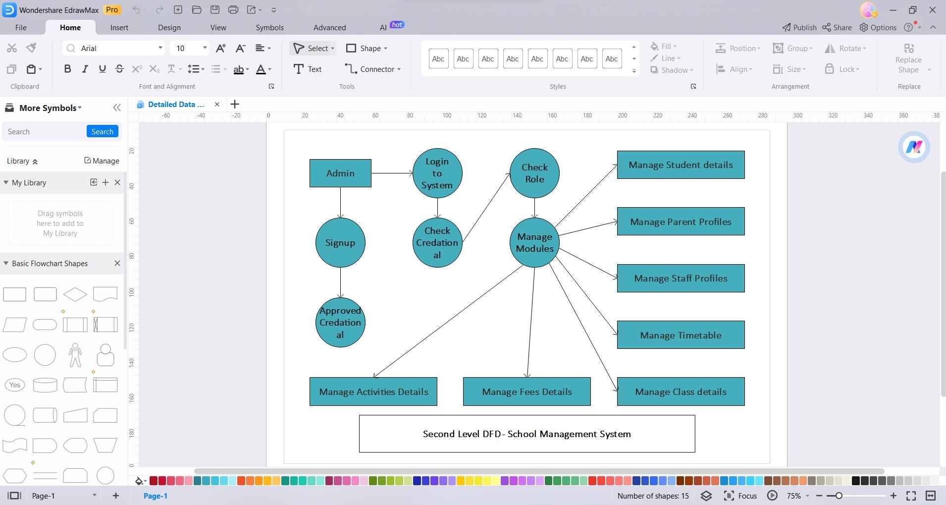 Guidelines For Crafting A Lucid Chart Data Flow Diagram