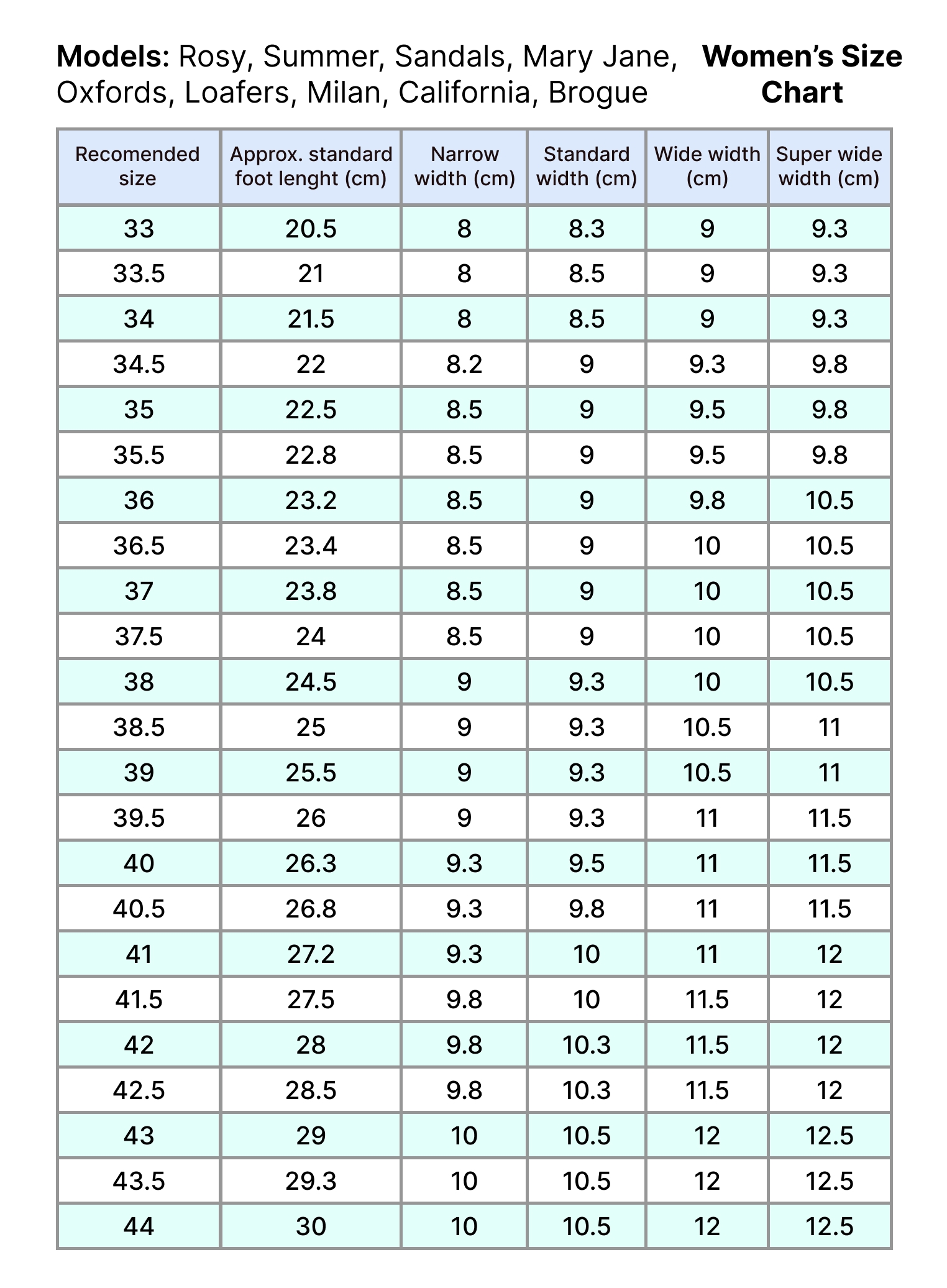 Harlemshoes Harlemshoes