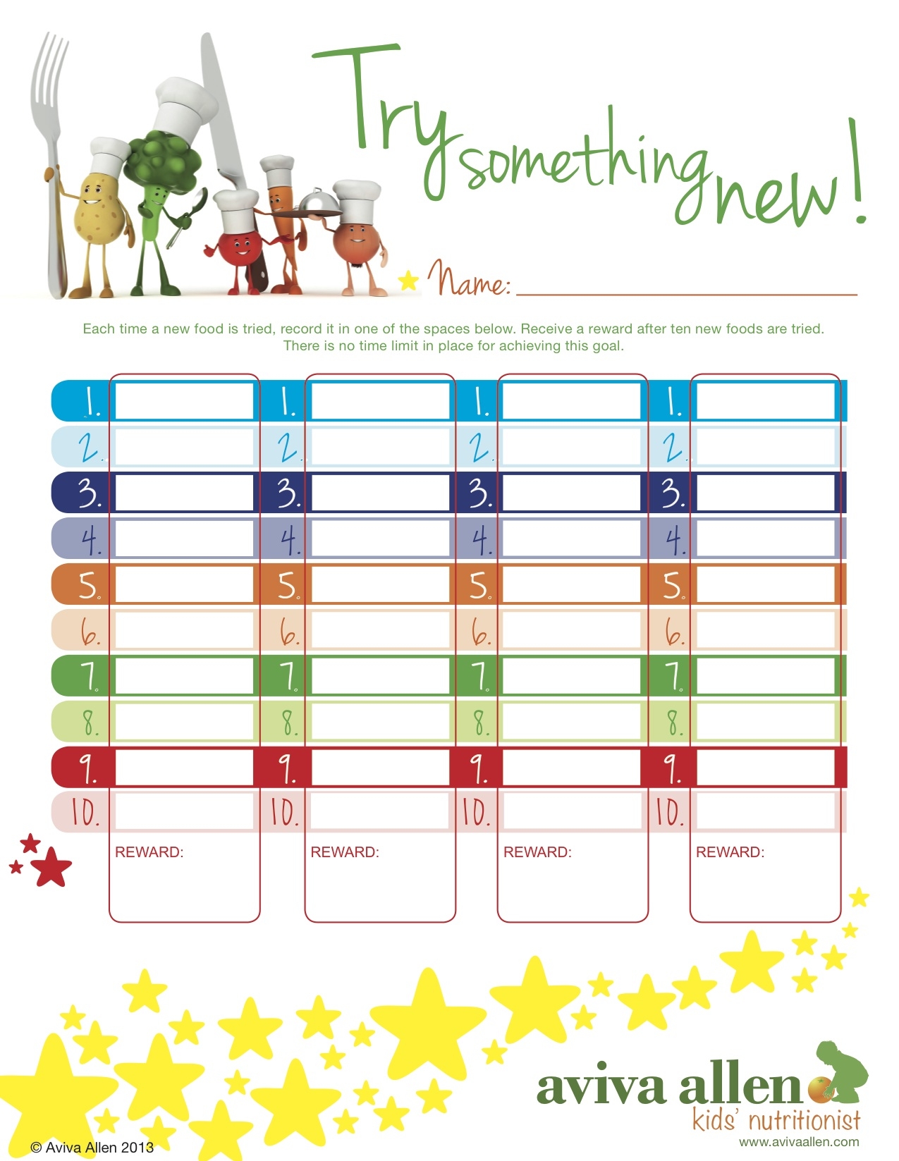 Healthy Eating Charts Printable