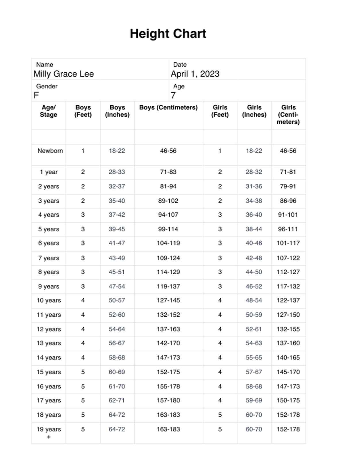 Growth Chart Printable Template