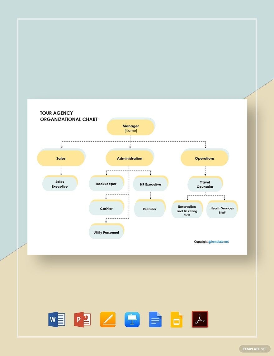 Home Care Agency Organization Chart Template In Word PDF Pages Home Care Agency Organization Chart Template In Word PDF Pages