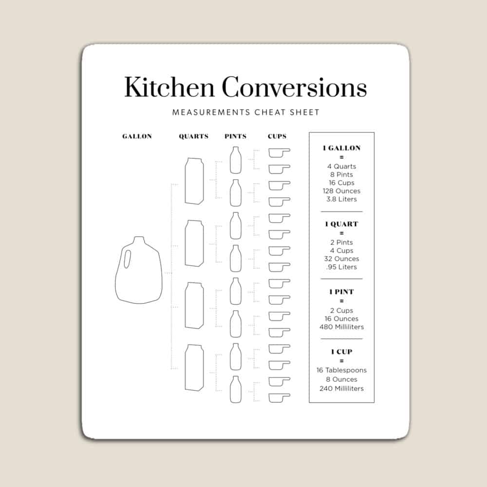 How Many Ounces In A Gallon Free Printable Cheat Sheets How Many Ounces In A Gallon Free Printable Cheat Sheets