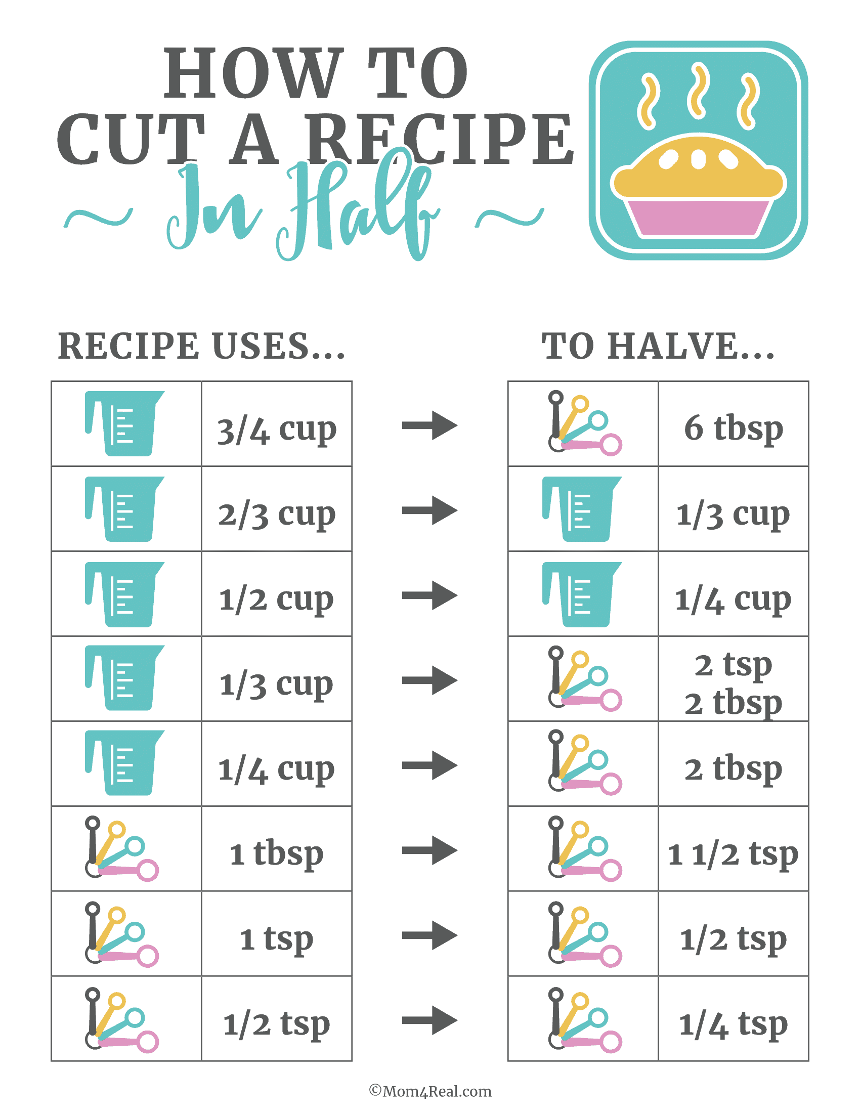 How To Cut A Recipe In Half Printable Kitchen Conversion Chart Mom 4 Real