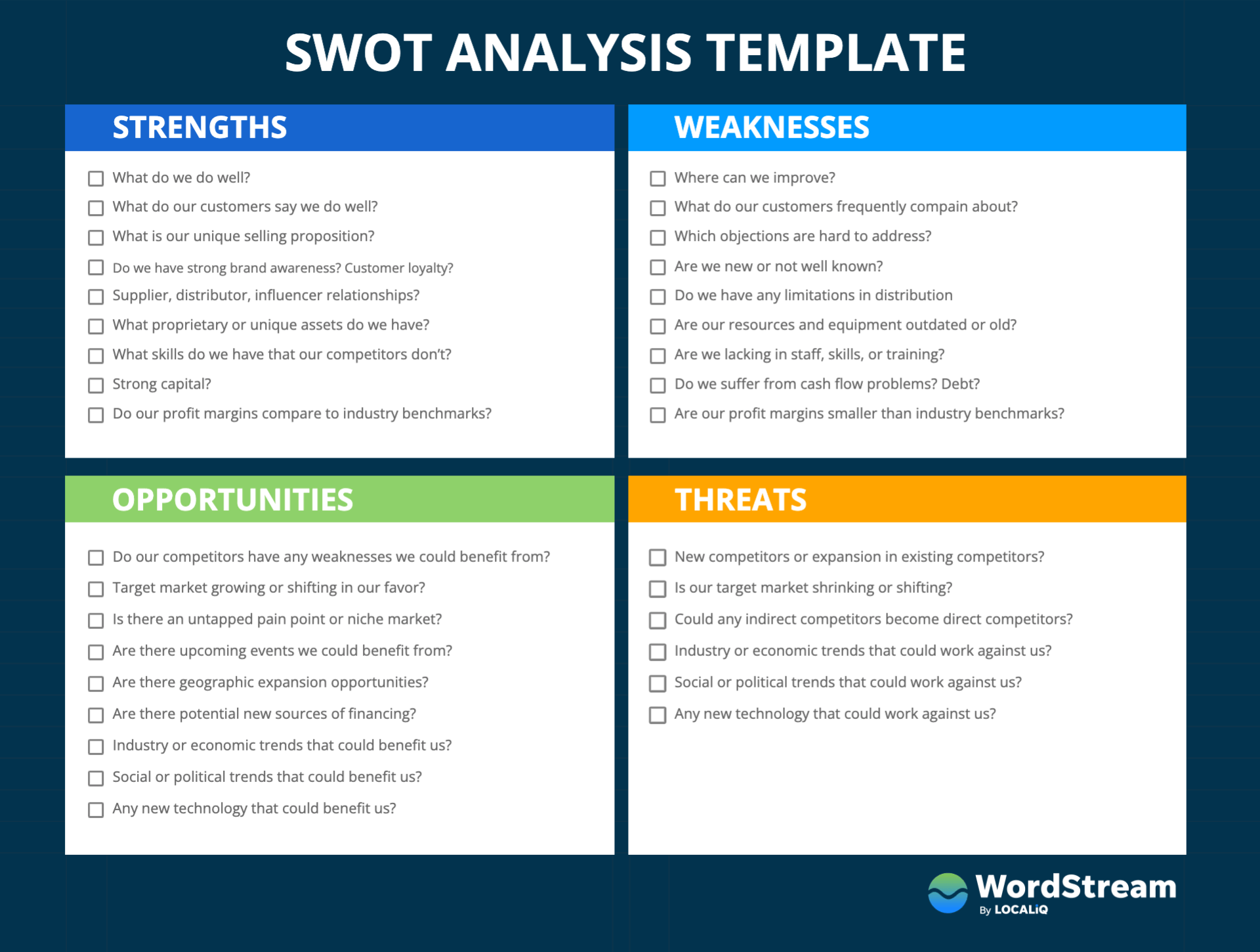 How To Do A SWOT Analysis Examples U0026 Free Template How To Do A SWOT Analysis Examples U0026 Free Template