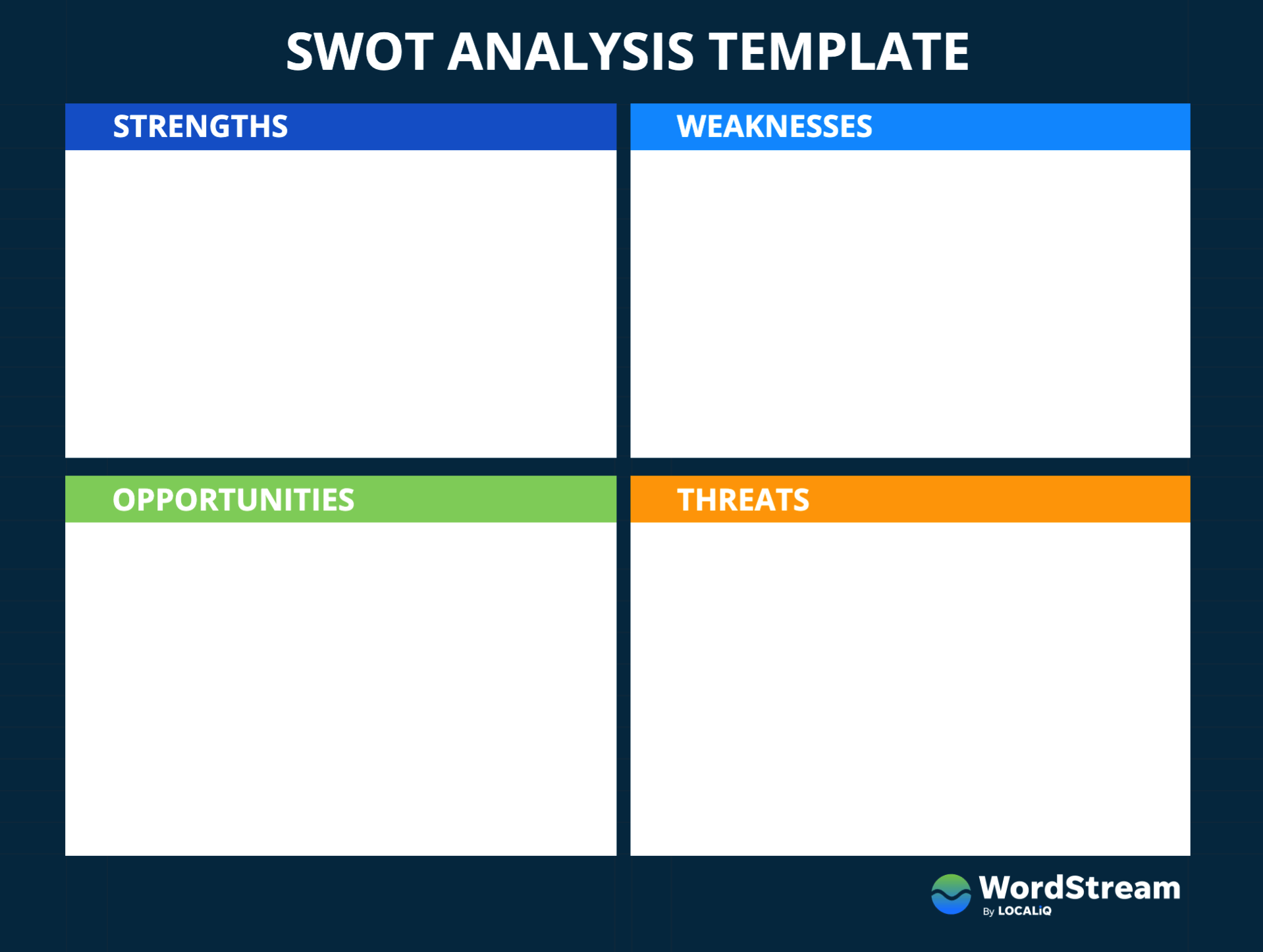How To Do A SWOT Analysis Examples U0026 Free Template How To Do A SWOT Analysis Examples U0026 Free Template