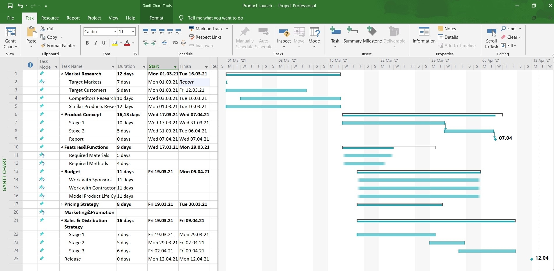 How To Make A Gantt Chart In Microsoft Project How To Make A Gantt Chart In Microsoft Project