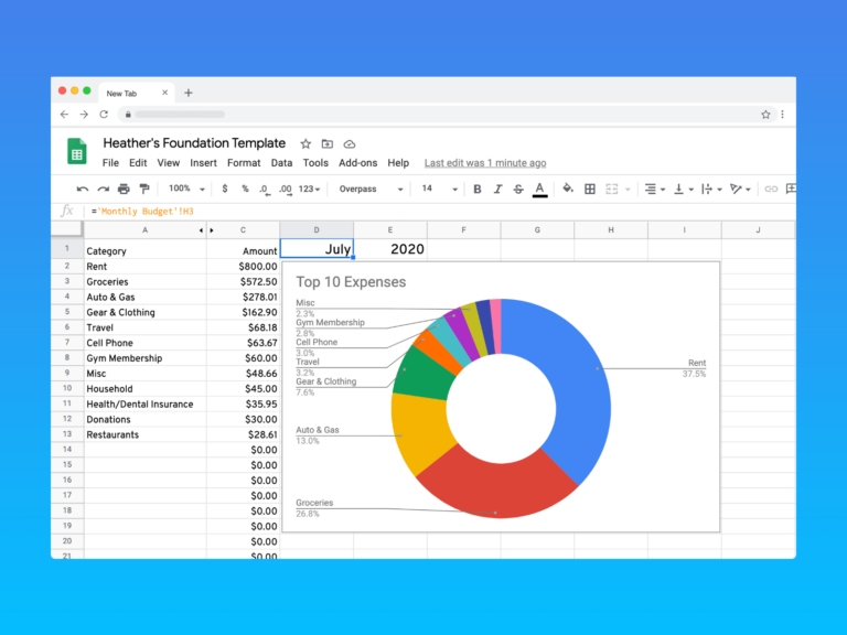 How To Make A Pie Chart In Google Sheets Tiller