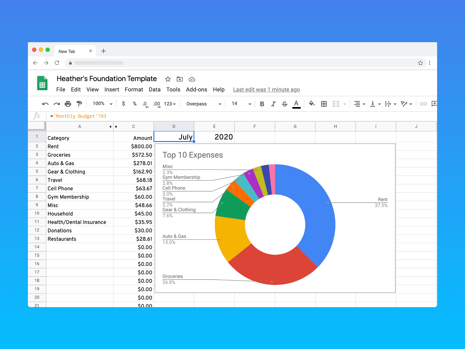 How To Make A Pie Chart In Google Sheets Tiller