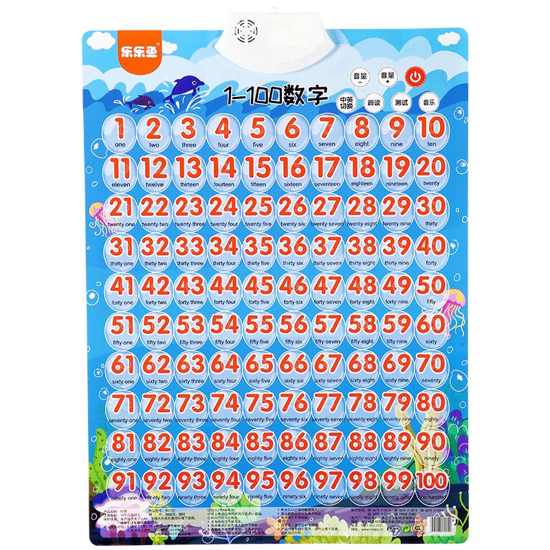 I aribo Numbers 1 100 Audio Wall Chart Educational Toys For Toddlers