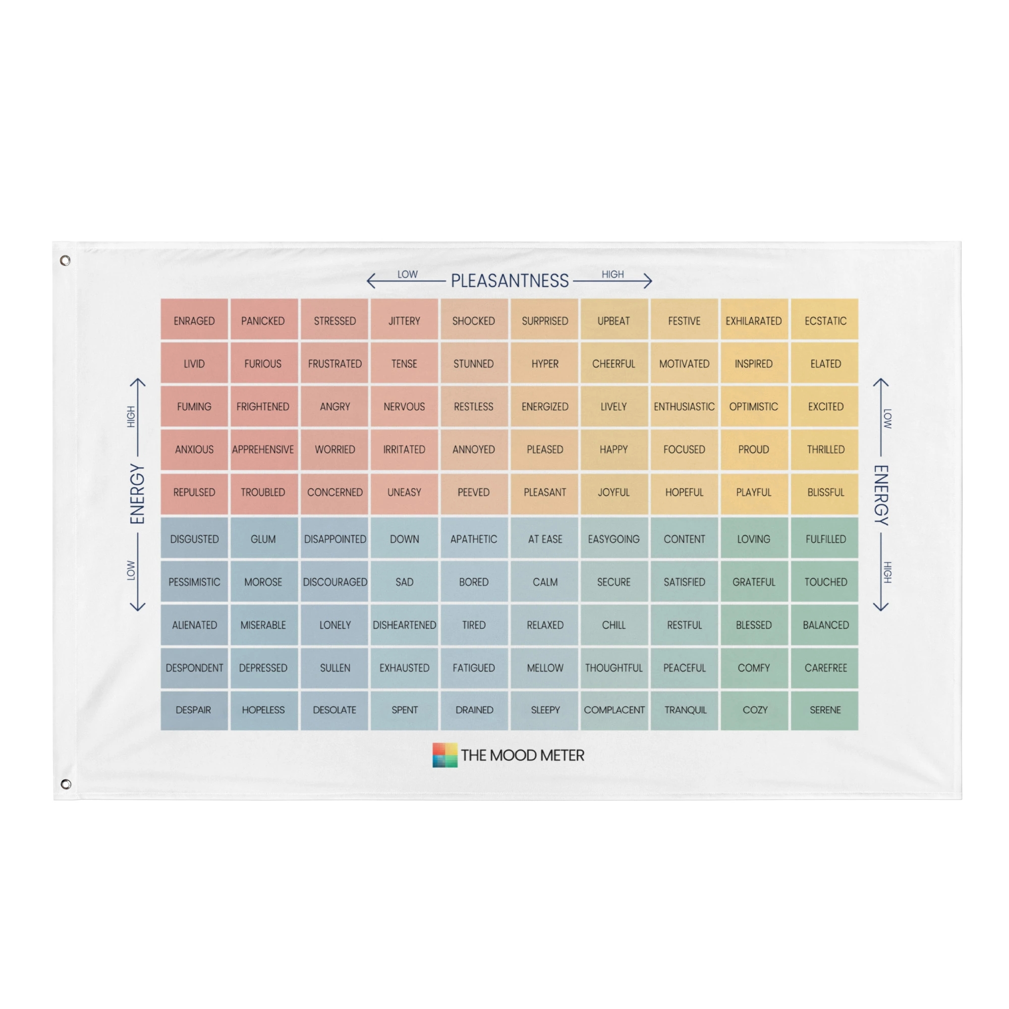 Identify Understand Elevate Your Emotions The Mood Meter
